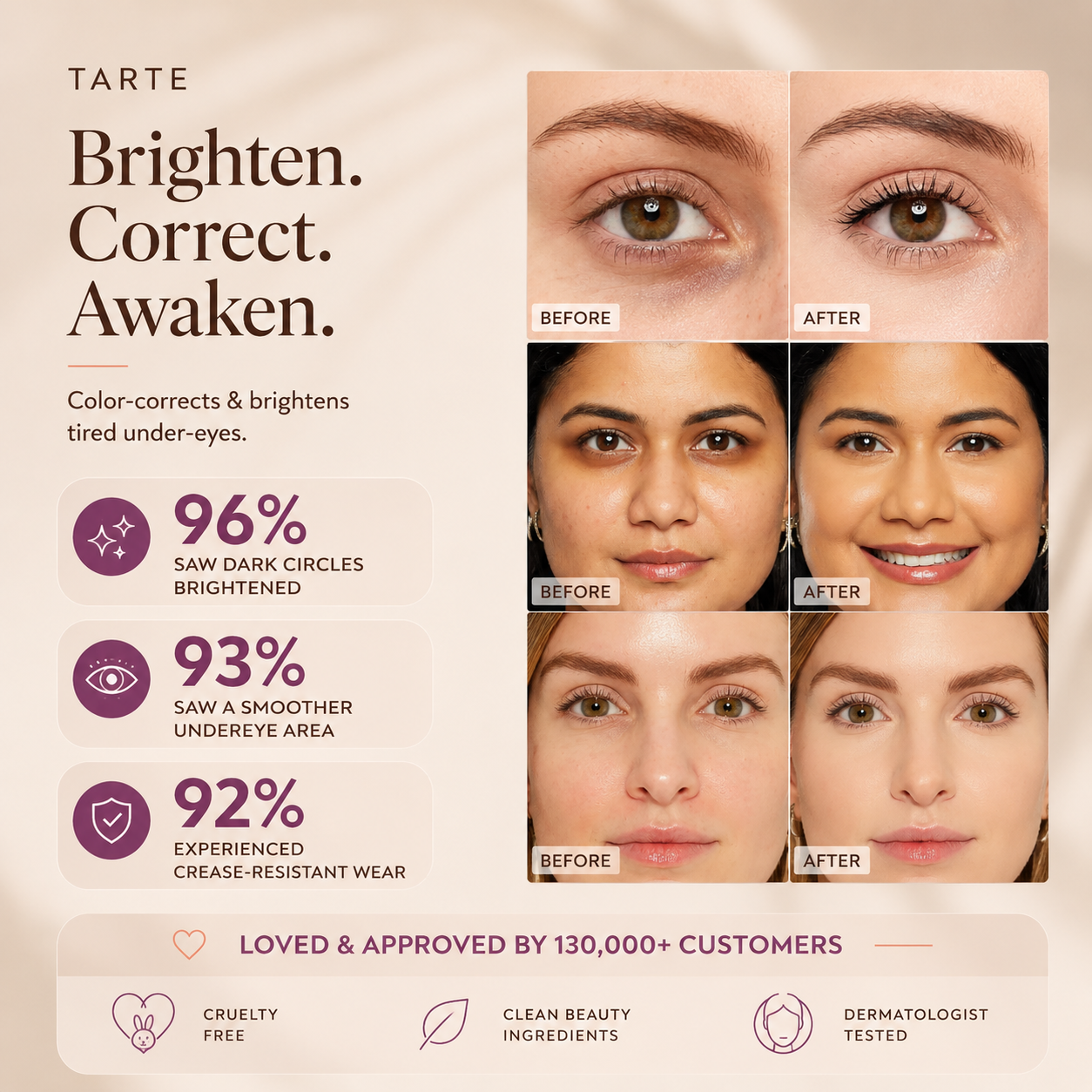 CC Undereye Corrector
